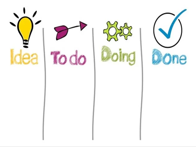 한국사능력검정시험 공부법